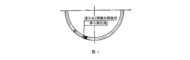 J型油封的环状自紧弹簧结构及尺寸规格表(含表)