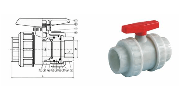 塑料球阀知识 