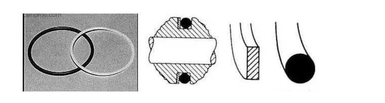 密封圈的种类，各自的用途是什么？