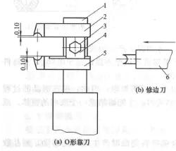 机械密封典型零件​聚四氟乙烯密封零件的制造——O型圈车制工艺