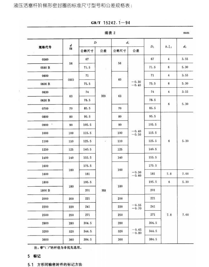 密封圈标准件—液压阶梯形密封圈的标准尺寸型号和公差规格表