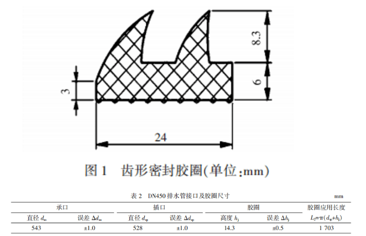 小口径混凝土排水管密封胶圈的设计研究